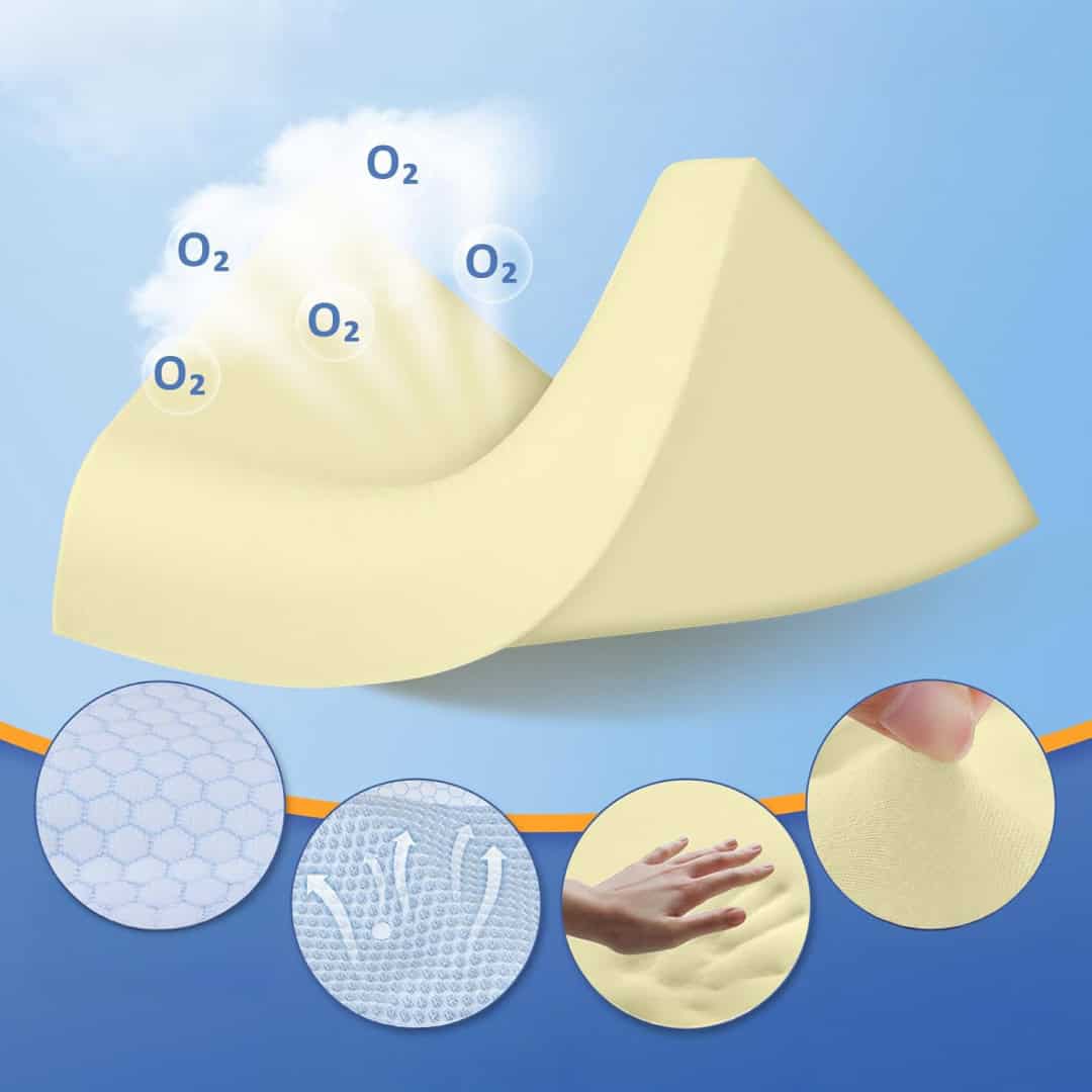 ErgoDream™ - Ergonomický polštář z paměťové pěny - Obrázek 4